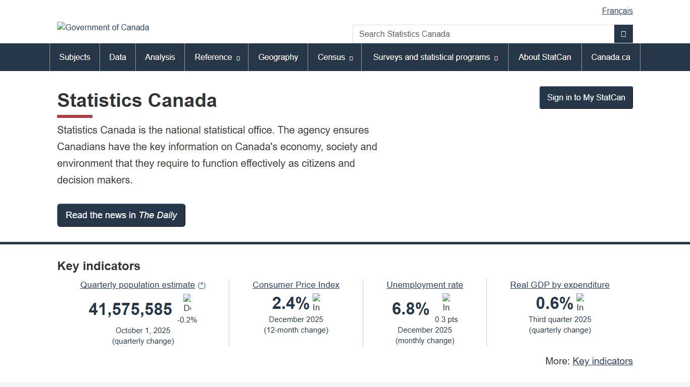 Statistics Canada: Canada's national statistical agency